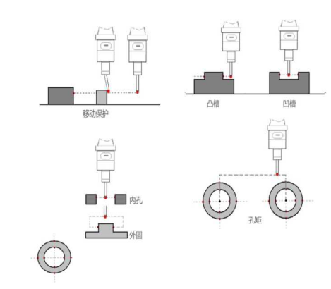 圖片關(guān)鍵詞
