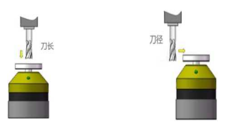 圖片關(guān)鍵詞