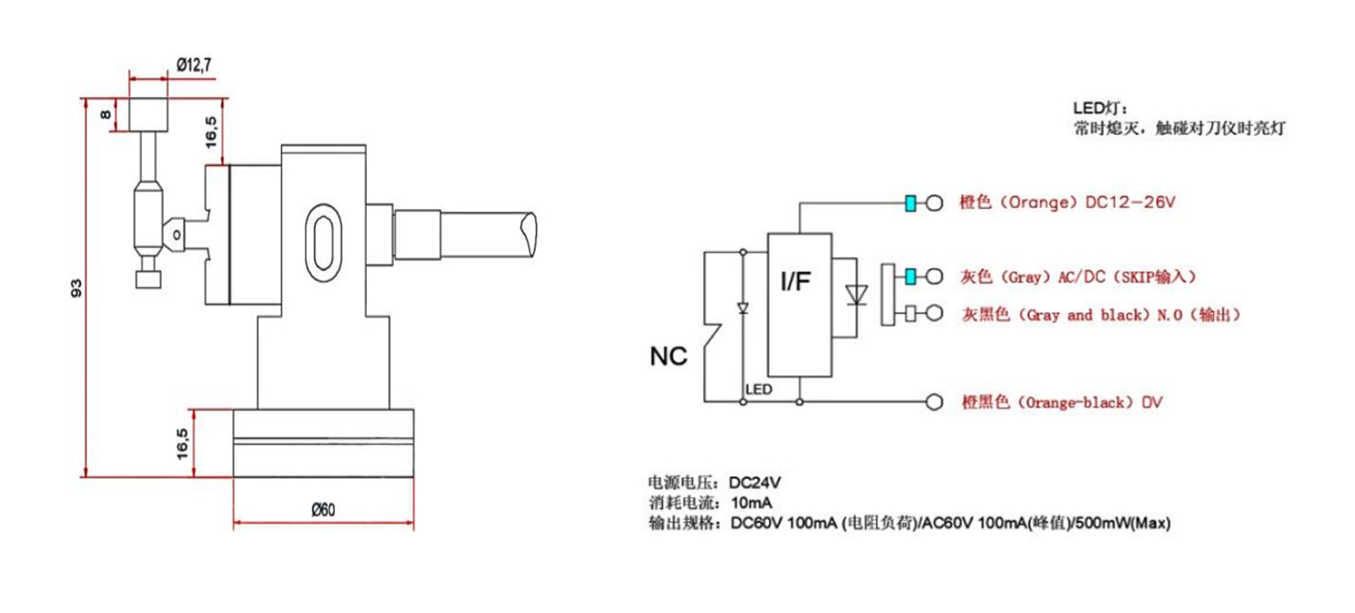 图片关键词 图片关键词
