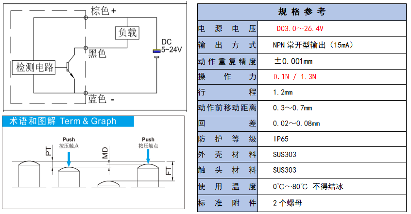 图片关键词 图片关键词