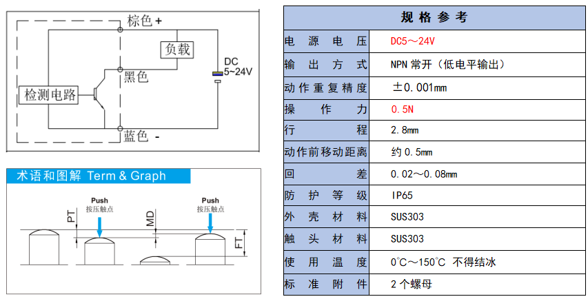 图片关键词 图片关键词