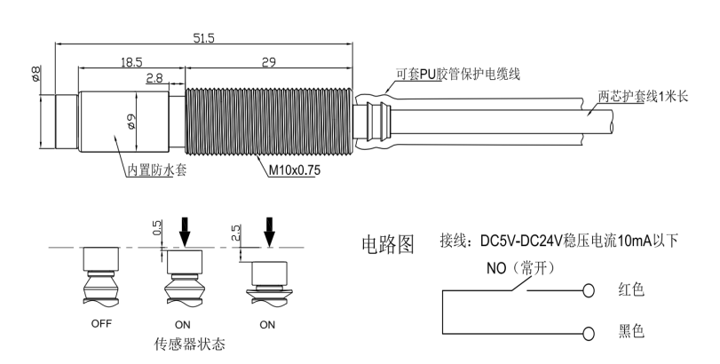 图片关键词 图片关键词