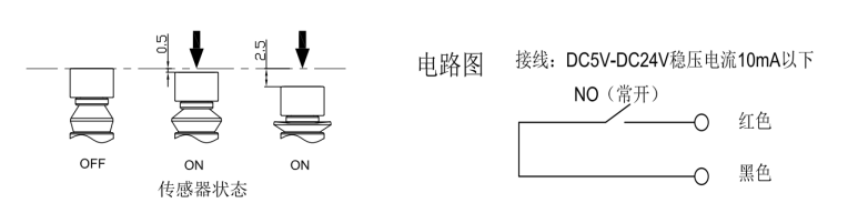 图片关键词 图片关键词