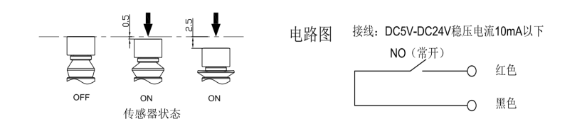 图片关键词 图片关键词