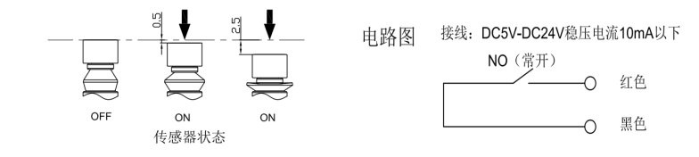 图片关键词 图片关键词