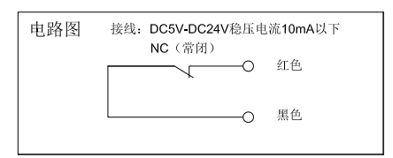 图片关键词 图片关键词
