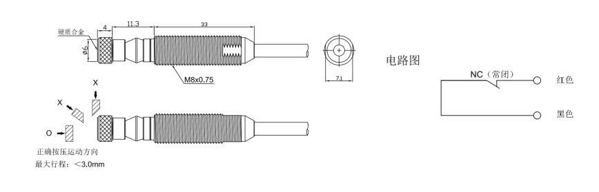 图片关键词 图片关键词