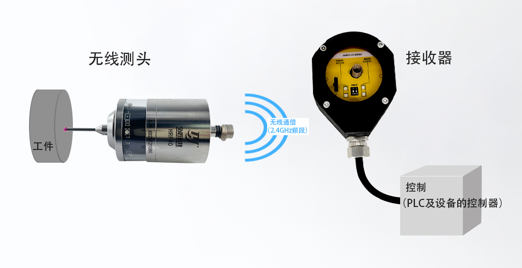 图片关键词 图片关键词