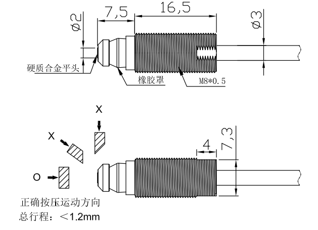 图片关键词 图片关键词
