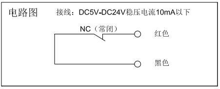 图片关键词 图片关键词