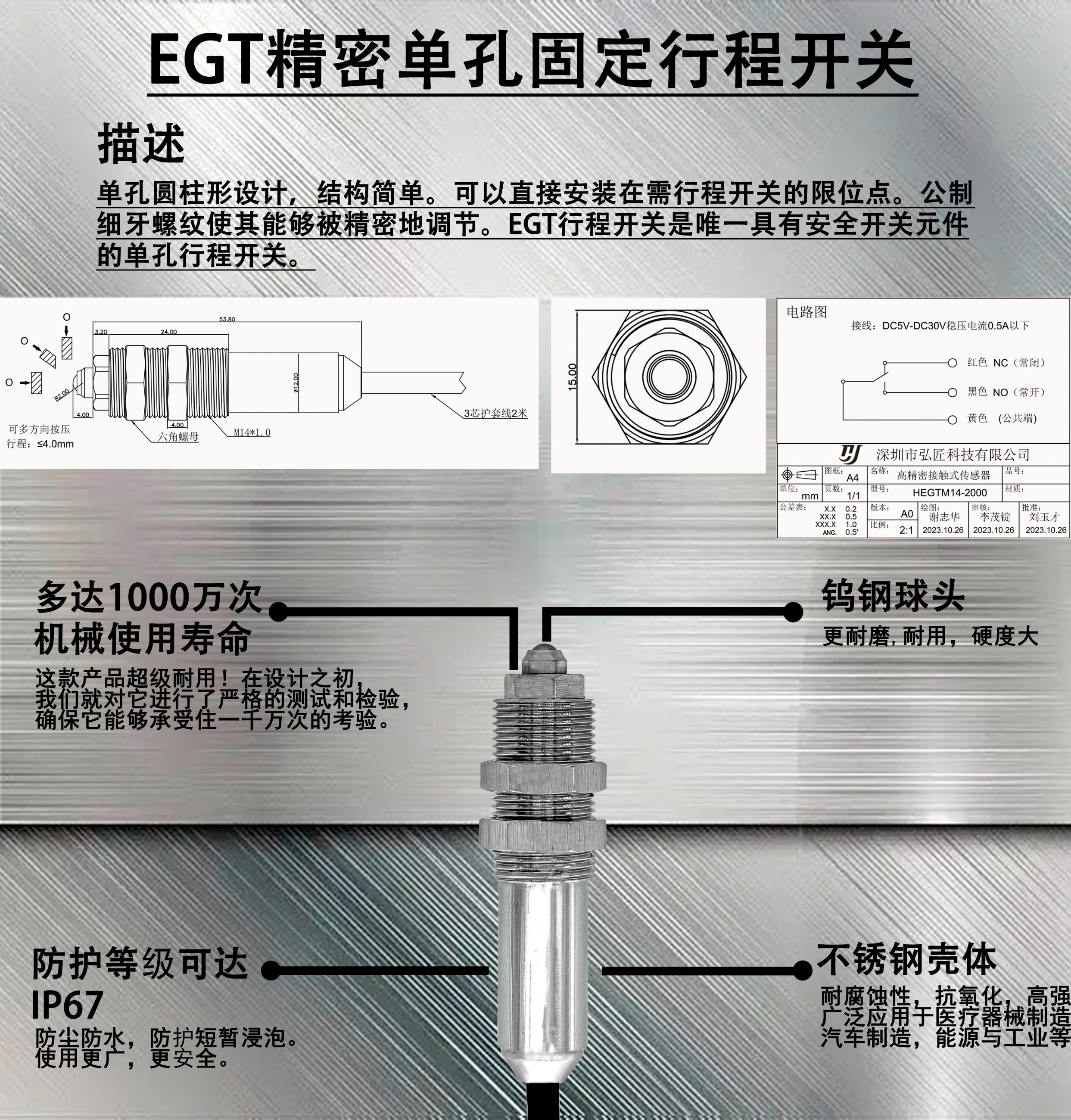 图片关键词